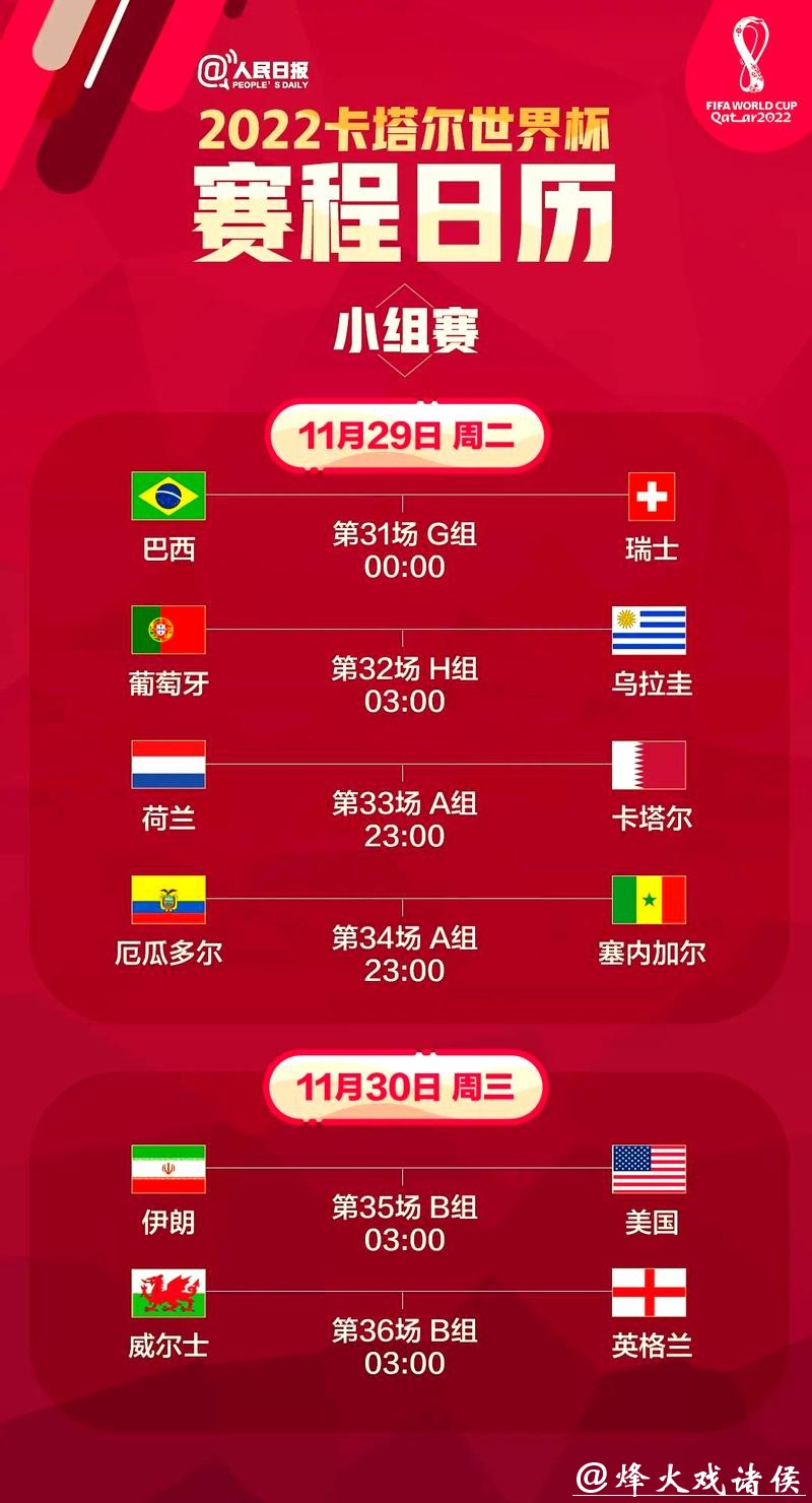 2022世界杯赛事推荐指南