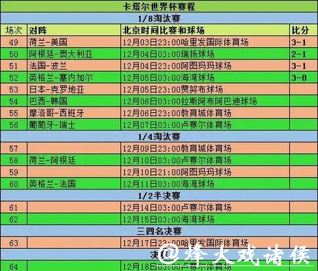 全面解析世界杯数据中心:赛事统计与精彩瞬间 全面解析世界杯数据中心:赛事统计与精彩瞬间