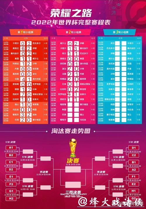 深入解析世界杯比赛赛程详细安排